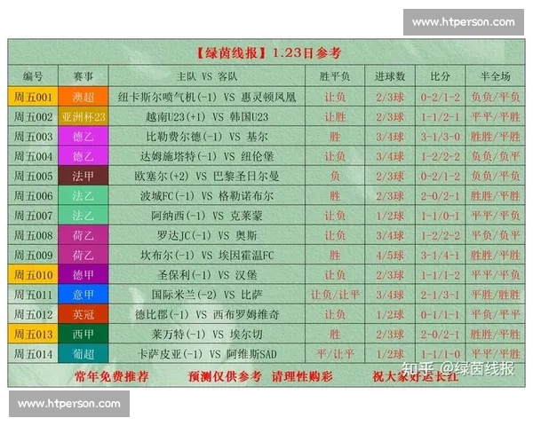 足球比赛入口大全最新赛事直播导航指南高清实时比分数据平台推荐 - 副本 - 副本 (2)