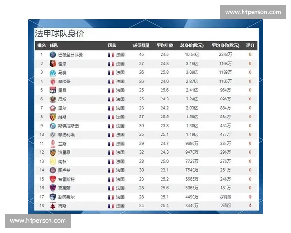 德甲足球联赛概述：德国顶级联赛的历史、现状与未来发展展望