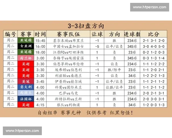 全球热门体育赛事入口大全及即时比赛资讯指南 - 副本 全球热门体育赛事入口大全及即时比赛资讯指南 - 副本