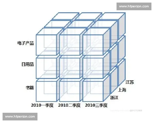 基于多维赛事数据分析驱动的竞技表现评估与策略优化研究标题 - 副本