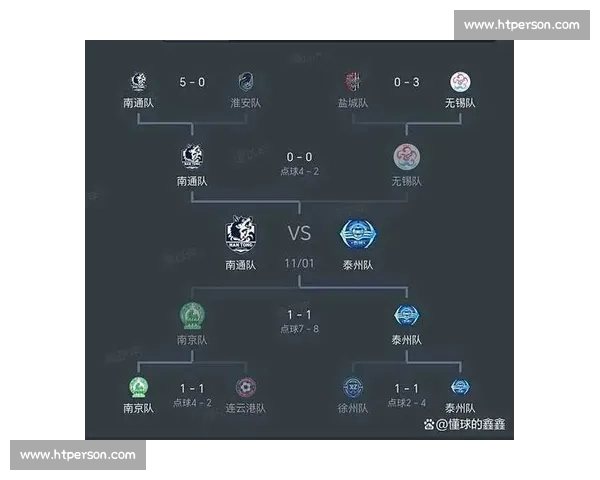 激烈对决一触即发本赛季顶级球队巅峰对阵解析 - 副本