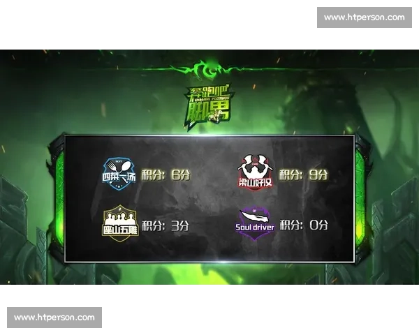 积分赛全程解析与策略指南助力选手提升排名与实战能力 - 副本 (3) 积分赛全程解析与策略指南助力选手提升排名与实战能力 - 副本 (3)