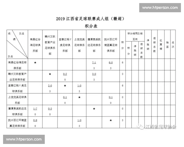 足球赛事排名全解析 各大联赛争冠形势及最新积分动态一览 - 副本 (4)