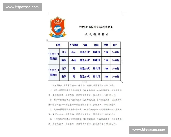 足球赛制全解析：联赛与杯赛的运作机制与竞争特点 - 副本 - 副本 - 副本 (2)